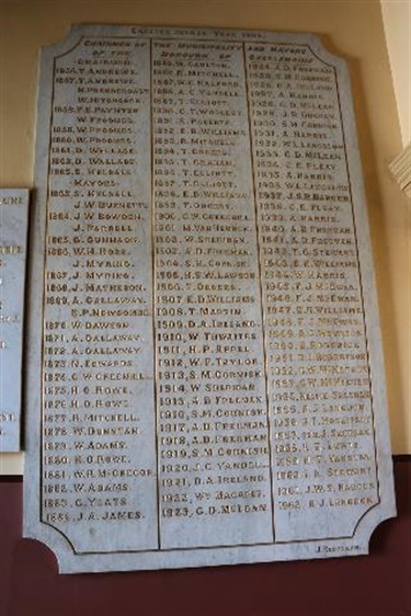 Castlemaine's township plaque