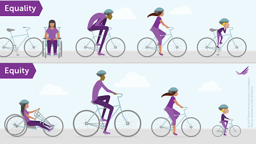Gender_equality_vs_gender_equity_image.png